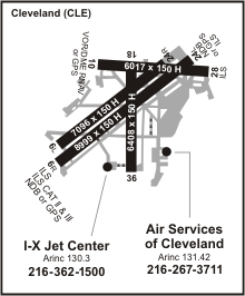 Cleveland Hopkins International