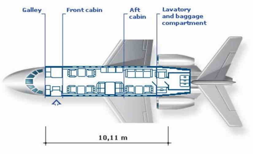 Dassault Falcon 900 DX scheme