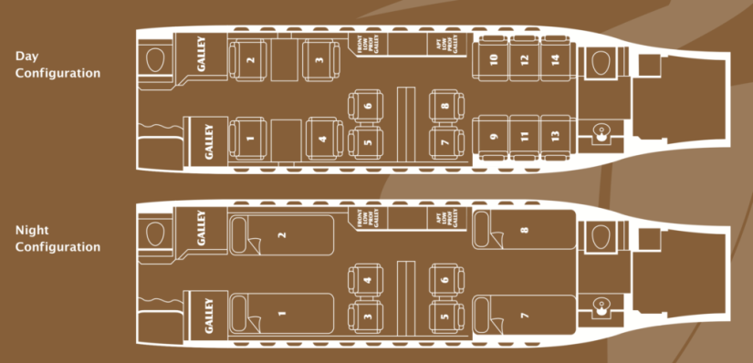 Dassault Falcon 900 EX scheme