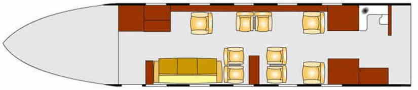 Gulfstream IISP scheme