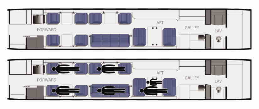 Gulfstream IVSP scheme