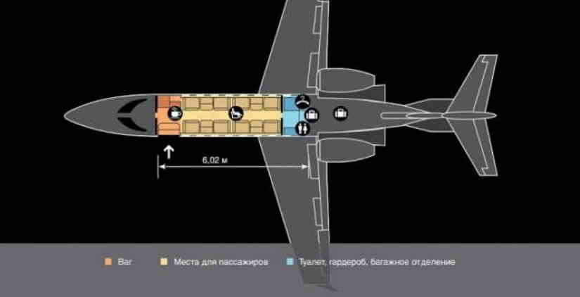 Learjet 75 scheme