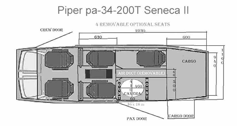 Piper PA34 Seneca scheme
