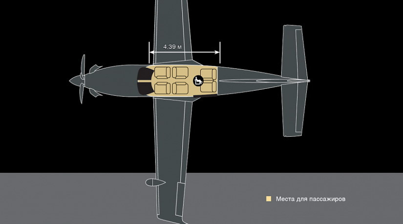 Daher Socata TBM 930 scheme