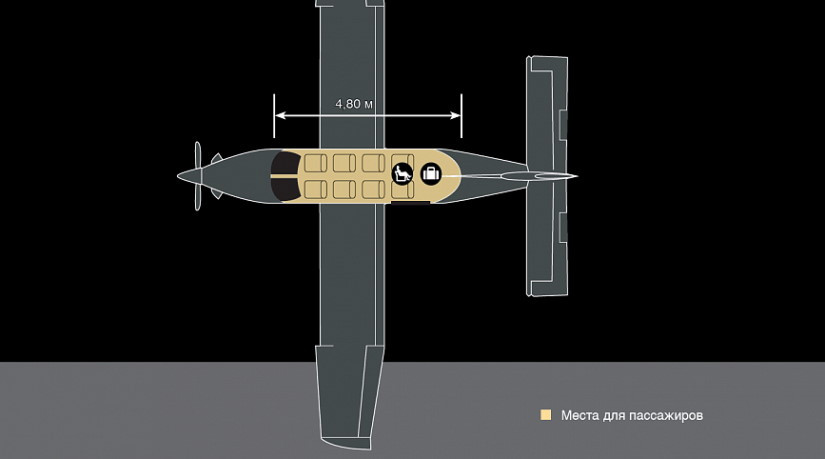 Quest Kodiak 100 scheme