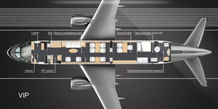 Sukhoi Business Jet scheme
