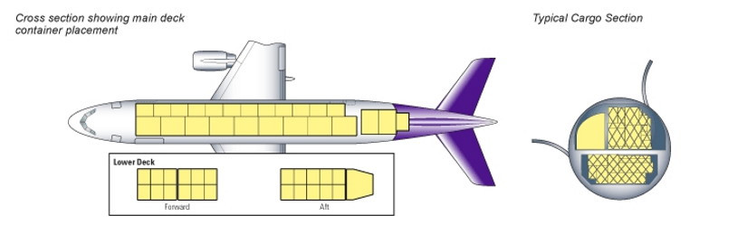 Airbus A300-A600F scheme