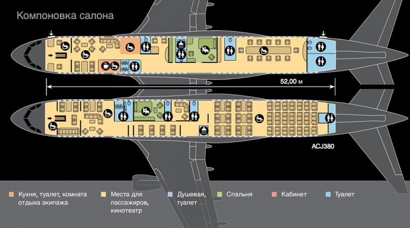 Airbus ACJ380 scheme