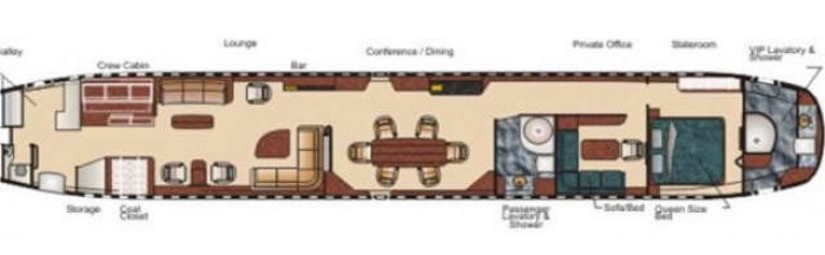 Boeing Business Jet (BBJ) scheme