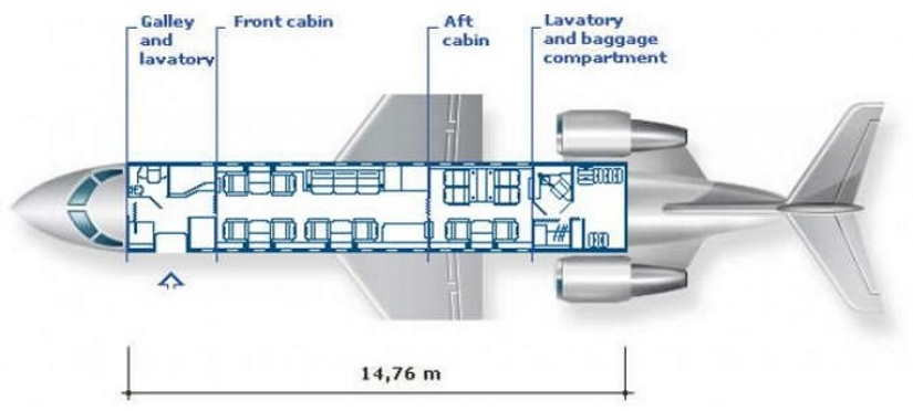 Bombardier Challenger 800 scheme